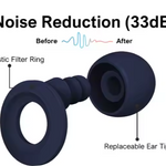 Loop earplugs